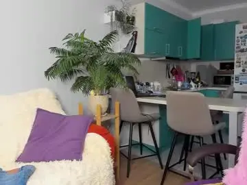 Chaturbate Adult Webcam of christina_hot