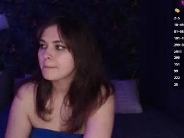 Chaturbate Live Sex Cam of milk_slice
