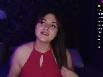 Chaturbate Best live sex cam show of milk_slice