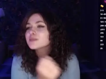 Chaturbate Adult Webcam of milk_slice