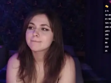 Chaturbate Live Porn of milk_slice