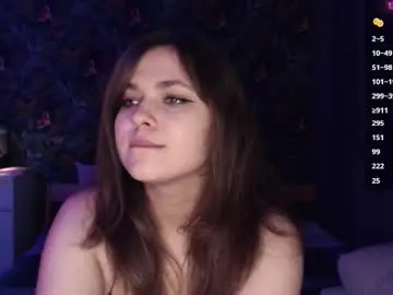 Chaturbate Live Porn of milk_slice