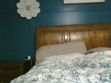 Chaturbate Sex Chat of thegirlnextdoor_88