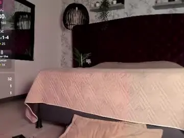 Chaturbate Adult Webcam of tim__fox