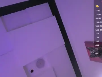 Chaturbate Sex Cam of emma__4