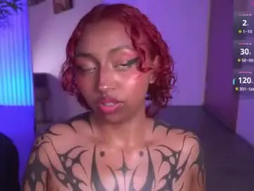Chaturbate Sex Cam of emma__4