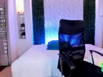 Chaturbate Free Porn Cam of melisasotoo