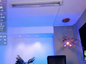 Chaturbate Live Sex of melisasotoo