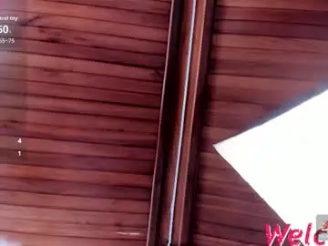 Chaturbate Nude Webcam of melisasotoo