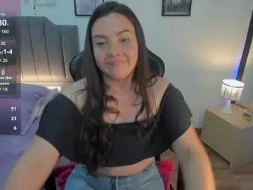 Chaturbate Adult Webcams of amaia_monet