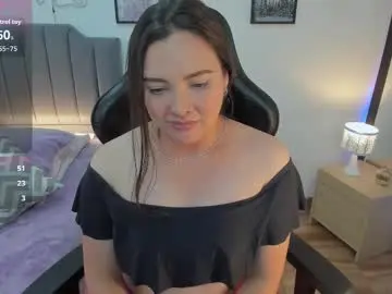 Chaturbate Adult Video Chat of amaia_monet