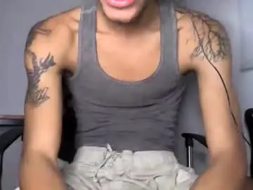 Chaturbate Private Sex Chat of blackbulltitus