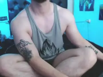 Chaturbate Free Porn Cam of brad_hot_boy