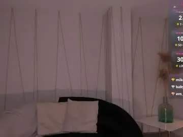 Chaturbate Free Porn Cam of maiacollins