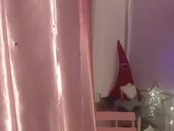 Chaturbate Private Sex Chat of melli23