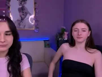 Chaturbate Private Sex Chat of nekky_mouse