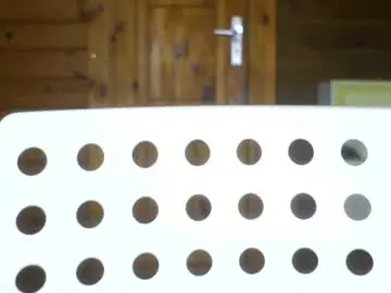 Chaturbate Sex Cam of raichell_magicts