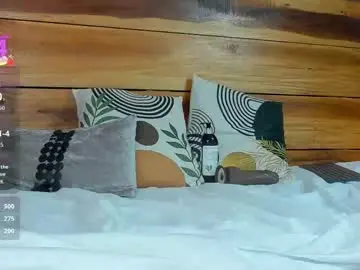 Chaturbate Free Porn Cam of sweetisabella09