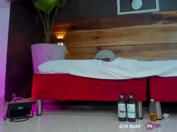 Chaturbate Best Webcam of sweetisabella09