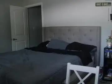 Chaturbate Live Sex Cam of bottomman1990