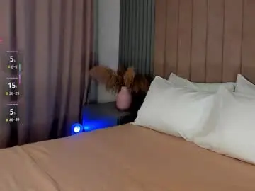 Chaturbate Private Sex Chat of ionashay