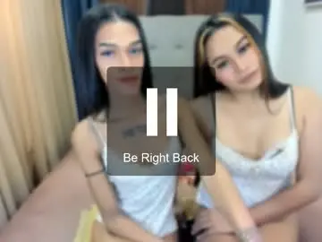 Chaturbate Live Sex of sexxy_wildladyboy4uxxx