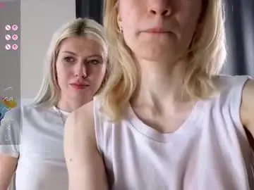 Chaturbate Nude Webcam of t_a_tt_u