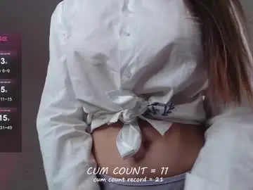 Chaturbate Sex Cam of bettispaghetti