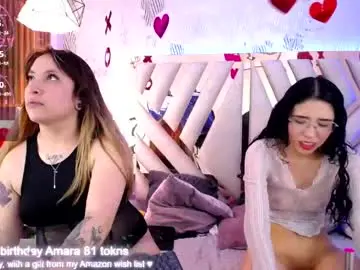 Chaturbate Adult Webcams of nyx_andria