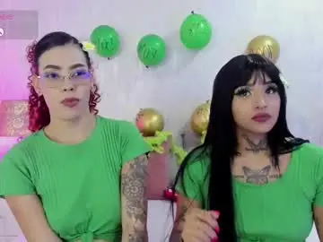 Chaturbate Adult Webcams of pamelamiler_