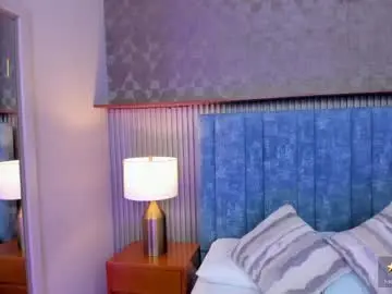 Chaturbate Free Porn Cam of pretty_sunlight_