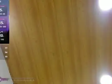 Chaturbate Best Webcam of tommy_lovee