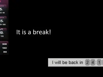 Chaturbate Free Live Porn of adam_porrter