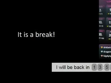 Chaturbate Free Live Porn of adam_porrter