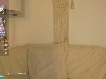 Chaturbate Adult Video Chat of bunnycute_shy