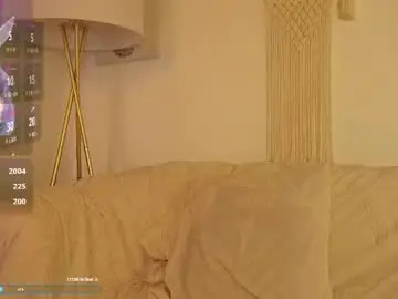 Chaturbate Private Sex Chat of bunnycute_shy