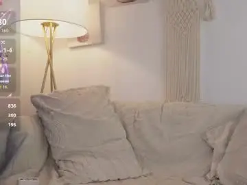 Chaturbate Live Porn of bunnycute_shy