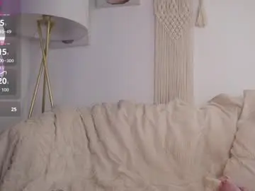 Chaturbate Best Webcam of bunnycute_shy