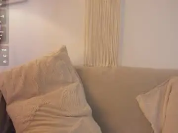 Chaturbate Adult Webcam of bunnycute_shy