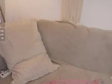 Chaturbate Sex Chat of bunnycute_shy