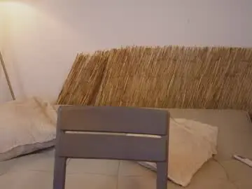 Chaturbate Sex Chat of bunnycute_shy