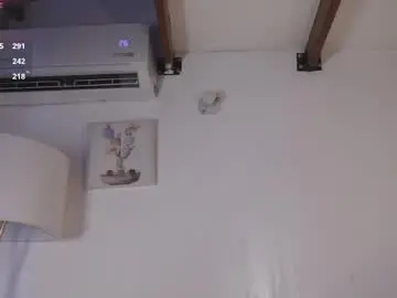 Chaturbate Free Live Porn of bunnycute_shy