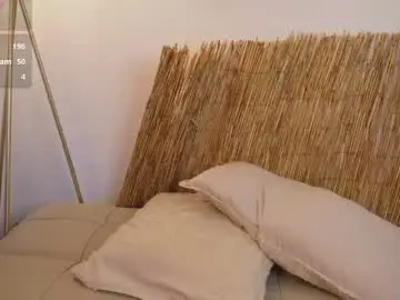 Chaturbate Live Sex Cam of bunnycute_shy