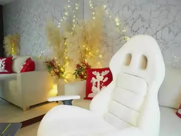 Chaturbate Sex Cam of diagostone