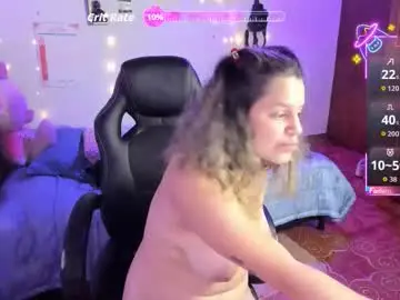 Chaturbate Best live sex cam show of guinivere_blake