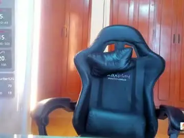Chaturbate Private Sex Chat of lucyskinny