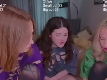 Chaturbate Free Live Porn of mary_u