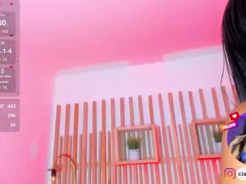 Chaturbate Free Live Porn of ciara_blake