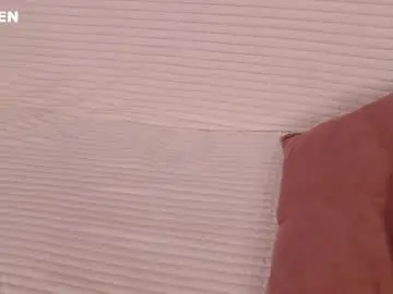 Chaturbate Watch Live Sex Cams of hlopushkahouse