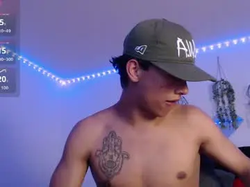 Chaturbate Sex Cam of labrinthteasing